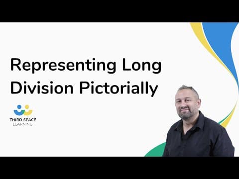 Representing Long Division Pictorially
