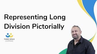 Representing Long Division Pictorially