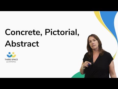 Concrete, Pictorial, Abstract: An Introduction