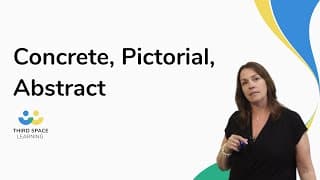 Concrete, Pictorial, Abstract: An Introduction